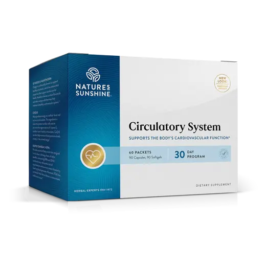 Circulatory System Pack (30 day)