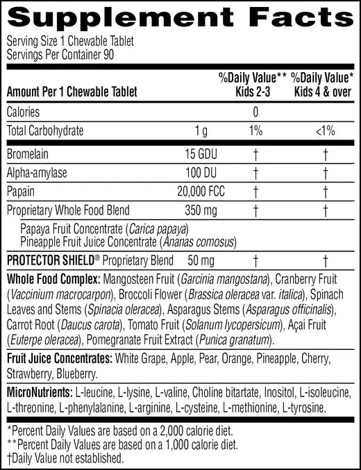 Whole Food Papayazyme (90 chewable tablets)