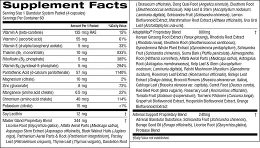 Glandular System Pack (30 day)